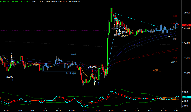 Click to Enlarge

Name: EURUSD3.png
Size: 35 KB