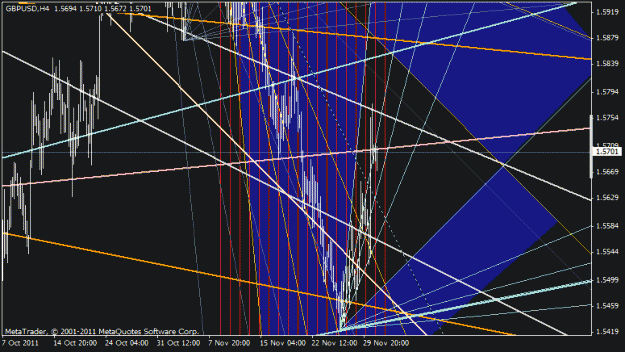 Click to Enlarge

Name: gbpusd.gif
Size: 31 KB