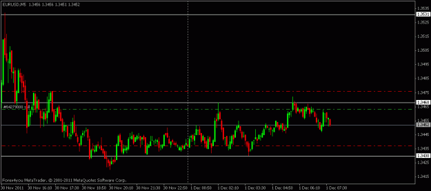 Click to Enlarge

Name: my short trade.gif
Size: 12 KB