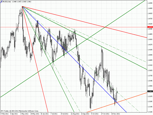 Click to Enlarge

Name: euro angles.gif
Size: 38 KB