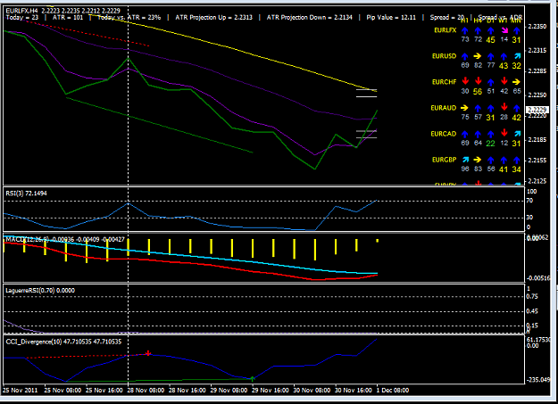 Click to Enlarge

Name: EURLFX_H4.png
Size: 27 KB