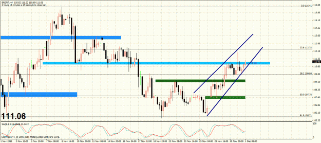 Click to Enlarge

Name: brent 4hr.gif
Size: 41 KB