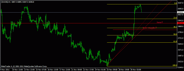 Click to Enlarge

Name: dax.gif
Size: 14 KB