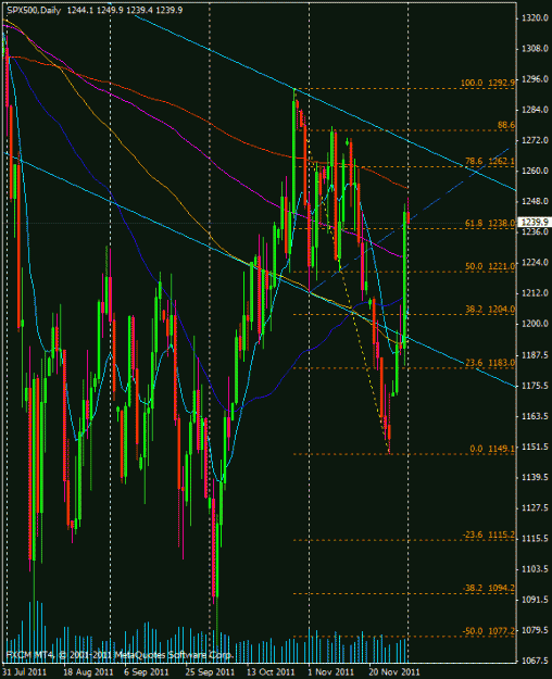 Click to Enlarge

Name: sp500-d1.gif
Size: 28 KB