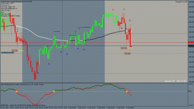 Click to Enlarge

Name: EURJPY-10-2011.12.01-9H30.gif
Size: 34 KB