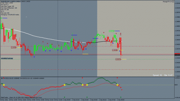 Click to Enlarge

Name: EURUSD-10-2011.12.01-9H30.gif
Size: 30 KB