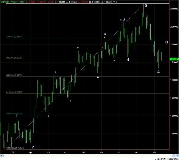 Click to Enlarge

Name: GBPUSD Weekly 060208.jpg
Size: 82 KB