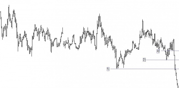 Click to Enlarge

Name: breakoutpullback.jpg
Size: 61 KB