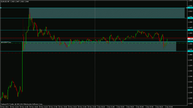 Click to Enlarge

Name: eurusd.gif
Size: 19 KB