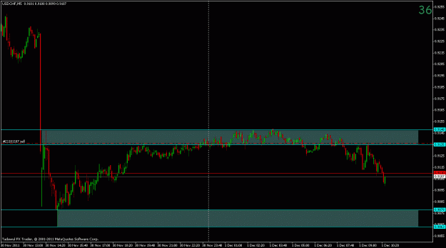 Click to Enlarge

Name: usdchf.gif
Size: 19 KB