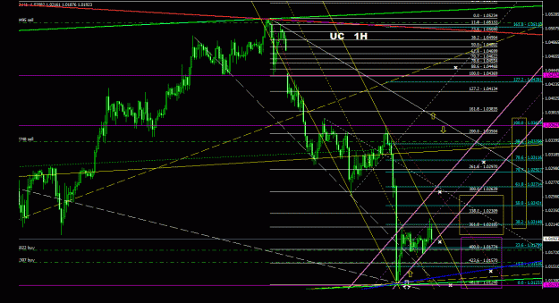 Click to Enlarge

Name: usdcad_1h_066.gif
Size: 38 KB