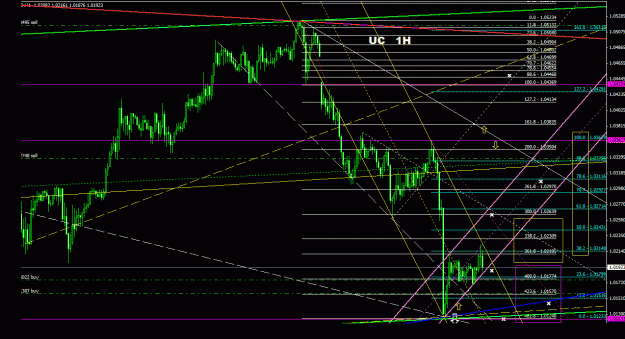 Click to Enlarge

Name: usdcad_1h_066.gif
Size: 38 KB