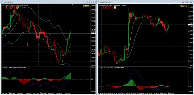 Click to Enlarge

Name: au 10am 1 dec.jpg
Size: 134 KB