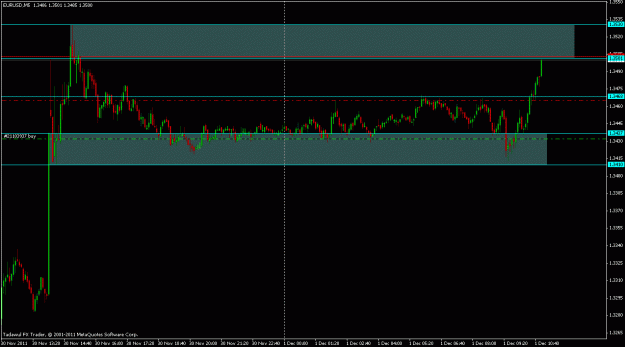 Click to Enlarge

Name: eurusd.gif
Size: 18 KB