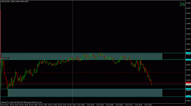 Click to Enlarge

Name: usdchf.gif
Size: 17 KB