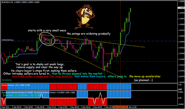 Click to Enlarge

Name: m5_taz.png
Size: 76 KB