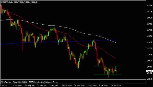 Click to Enlarge

Name: usdjpy.gif
Size: 9 KB