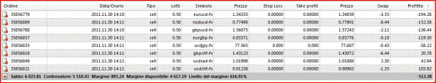 Click to Enlarge

Name: Cattura.GIF
Size: 28 KB