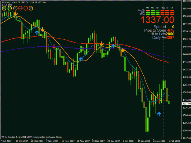 Click to Enlarge

Name: s & p.gif
Size: 25 KB