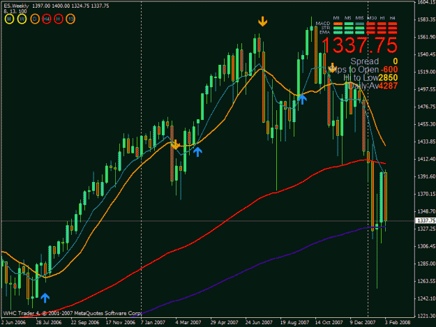 Click to Enlarge

Name: s & p weekly.gif
Size: 27 KB