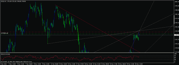 Click to Enlarge

Name: gold scalp.gif
Size: 22 KB