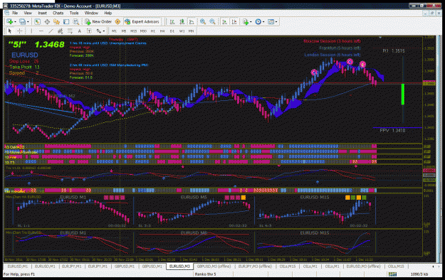 Click to Enlarge

Name: eurusd 11 12 1.gif
Size: 74 KB