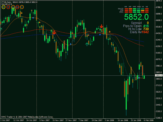 Click to Enlarge

Name: ftse daily.gif
Size: 23 KB