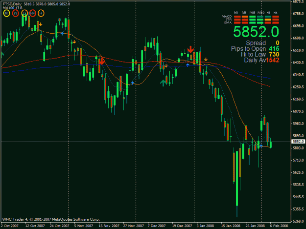 Click to Enlarge

Name: ftse daily.gif
Size: 23 KB