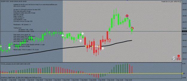 Click to Enlarge

Name: eurjpy m10  late entry 2.gif
Size: 30 KB