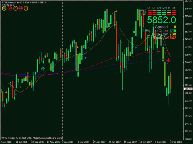 Click to Enlarge

Name: ftse weekly.gif
Size: 25 KB