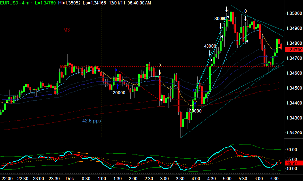 Click to Enlarge

Name: EURUSD1.png
Size: 31 KB