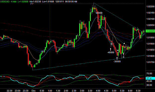 Click to Enlarge

Name: USDCAD1.png
Size: 28 KB