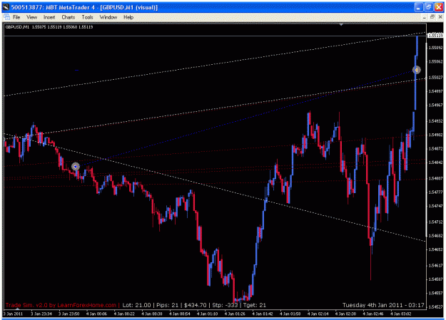Click to Enlarge

Name: journal trade 2 7  -- continued up another 30 pips, from gann fan - derived momo.gif
Size: 30 KB
