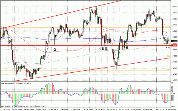 Click to Enlarge

Name: eurusd.gif
Size: 34 KB