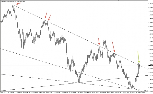 Click to Enlarge

Name: NZD4HR.jpg
Size: 157 KB