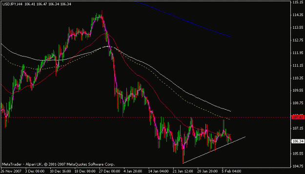 Click to Enlarge

Name: usdjpy.gif
Size: 12 KB