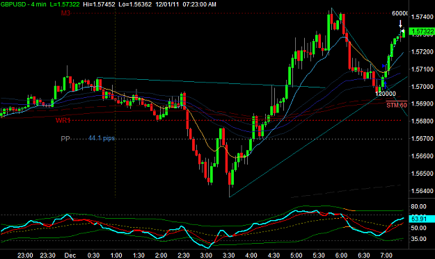 Click to Enlarge

Name: GBPUSD1.png
Size: 29 KB