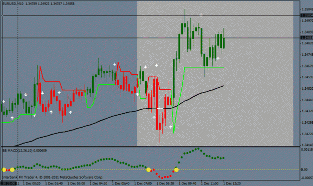 Click to Enlarge

Name: eurusd.gif
Size: 22 KB