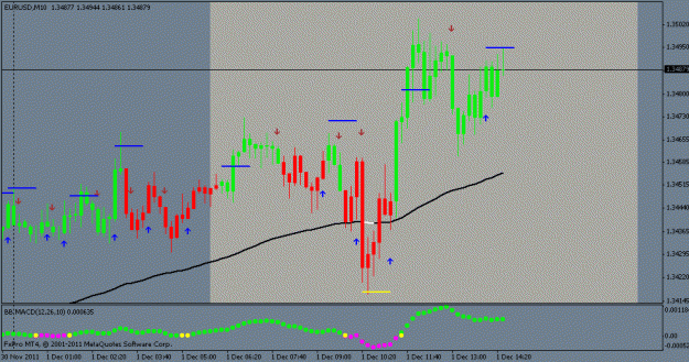 Click to Enlarge

Name: fratelli eurusd.gif
Size: 15 KB