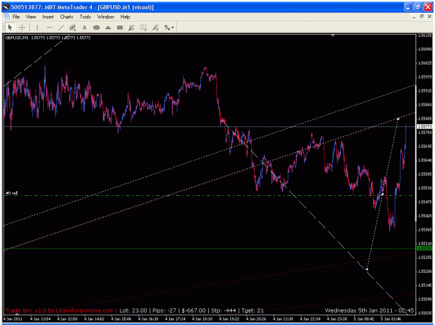 Click to Enlarge

Name: gann fan -- spread around a midline area 8.gif
Size: 32 KB
