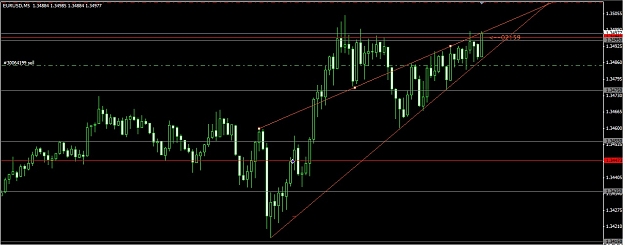 Click to Enlarge

Name: Forex.jpg
Size: 124 KB