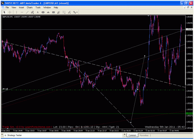 Click to Enlarge

Name: more lousy trading, this time simply trendlines and old, ignored stuff.gif
Size: 34 KB