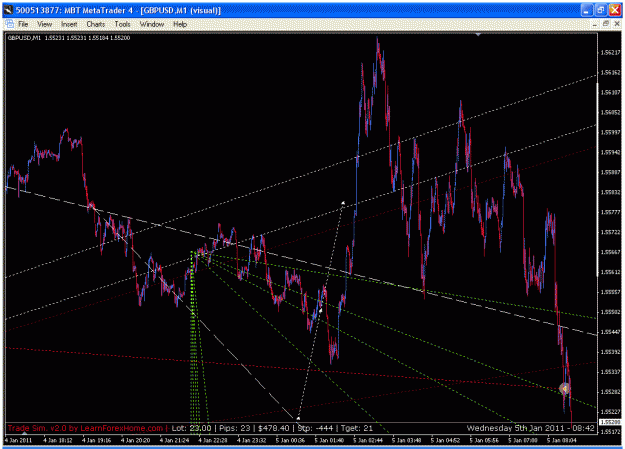 Click to Enlarge

Name: more lousy trading, this time simply trendlines and old, ignored stuff 2.gif
Size: 35 KB