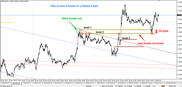 Click to Enlarge

Name: gbp_5m.png
Size: 66 KB