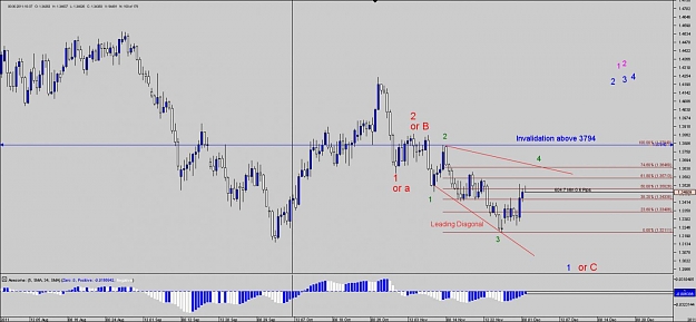Click to Enlarge

Name: Chart_EUR_USD_12 Hours_snapshot.jpg
Size: 95 KB