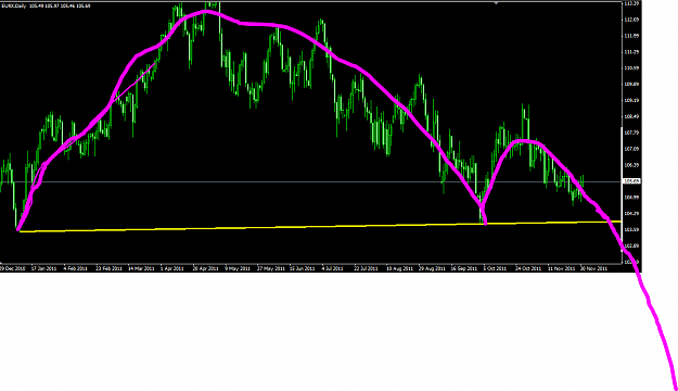 Click to Enlarge

Name: gbp 3.PNG
Size: 71 KB