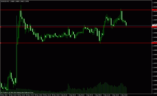 Click to Enlarge

Name: eurusd.gif
Size: 20 KB