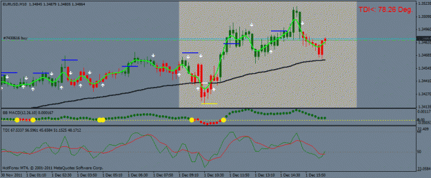 Click to Enlarge

Name: eu hotforex.gif
Size: 22 KB