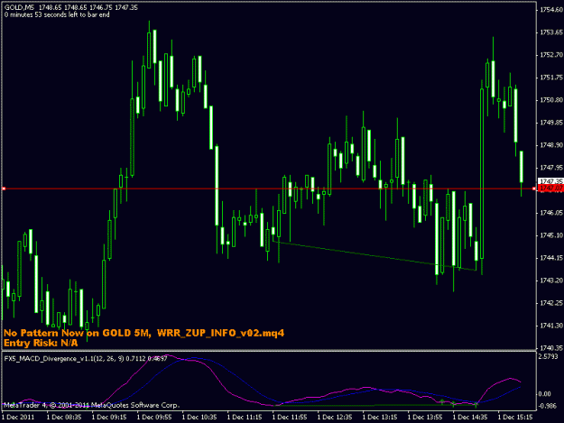 Click to Enlarge

Name: chart1.gif
Size: 15 KB