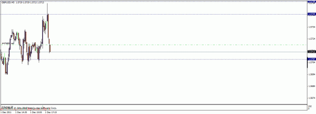 Click to Enlarge

Name: gu.gif
Size: 12 KB